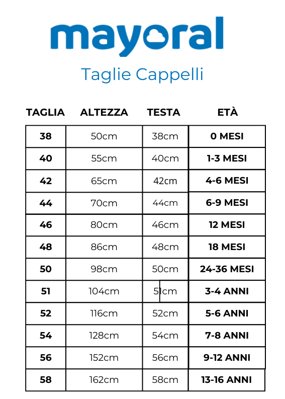 Cappello lyocell supersoft doppio strato neonata Mayoral jeans - ErreGiModaBimbo