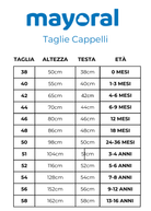 Cappello cotone bambina Mayoral nero - ErreGiModaBimbo